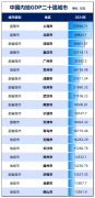 正在关税大和利空之